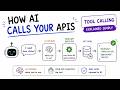 How AI Calls Your APIs | Tool Calling Explained Simply
