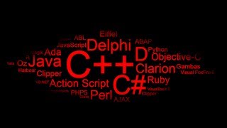Mongolian Java Programming Tutorial Part 20 "Class,Variable,Method,Constructor"