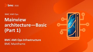 MainView architecture - Basic (Part 1)