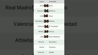 Predicción liga española jornada 23 partido estrella real Madrid VS atlético madrid
