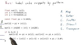 What Kind of Communication Pattern - Solution - Intro to Parallel Programming
