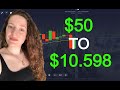 $50 to $10.598 | Binary Options Strategy 2022