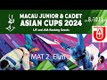 Day-2(Elim) Mat 2 : MACAU Juniors Asian Cups 2024