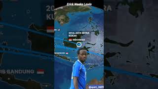 Perjalanan Karier Erick Weeks Lewis #erickweeks #persib #bobotoh #update #viralshorts #shorts #2024