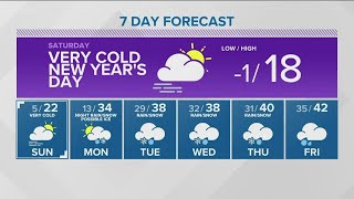 Evening forecast for Dec. 31: Wind chill temperatures in single digits Friday night and Saturday mor