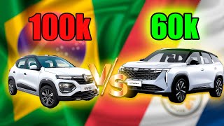 PREÇO dos CARROS no PARAGUAI // E o IPVA?