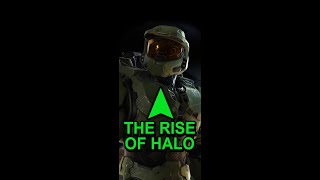 THE RISE OF THE XBOX GAME HALO - PART ONE