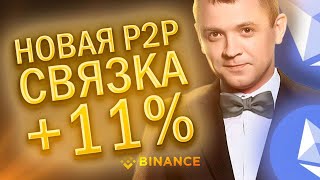 Арбитраж Криптовалюты ETH | Спред 11%