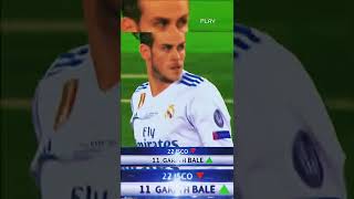 Gareth Bale Bicycle Kick 🥶🔥| #football #footballshorts #footballreels