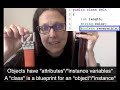 CS Awesome: Every Java object has their own copy of the attributes/instance variables