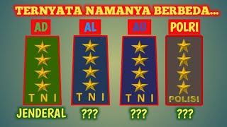 PERBANDINGAN NAMA PANGKAT JENDERAL TNI AD, AL, AU DAN POLRI