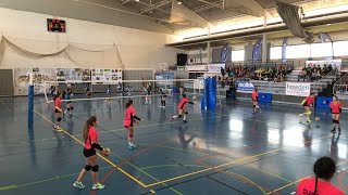 Final Femenina del Campeonato de Andalucia  de Clubes Infantiles 2018