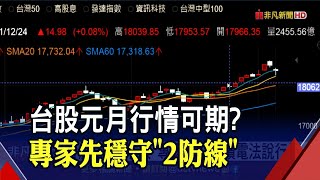 外資賣超73億終止連11買！台股再驚驚漲？專家:要先過18619點｜非凡財經新聞｜20220106