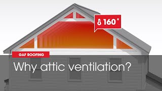 How to Ventilate an Attic - How Attic Ventilation Works | GAF Roofing