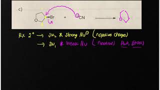 Drawing Mechanisms SN1 and SN2