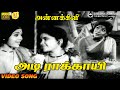 Adi Raakayi | HD Video Song | 5.1 Audio | Sujatha | Sivakumar | S Janaki | Ilaiyaraaja