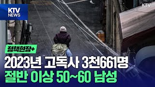 [정책현장+] 지난해 고독사 3천661명…2명 중 1명은 50~60대 남성