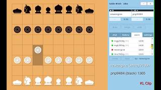 The best player of Khmer-Thai Chess Clip 01