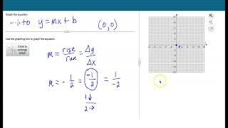 Graphing Lines Using Pearson's MyMathLab Graphing Tool