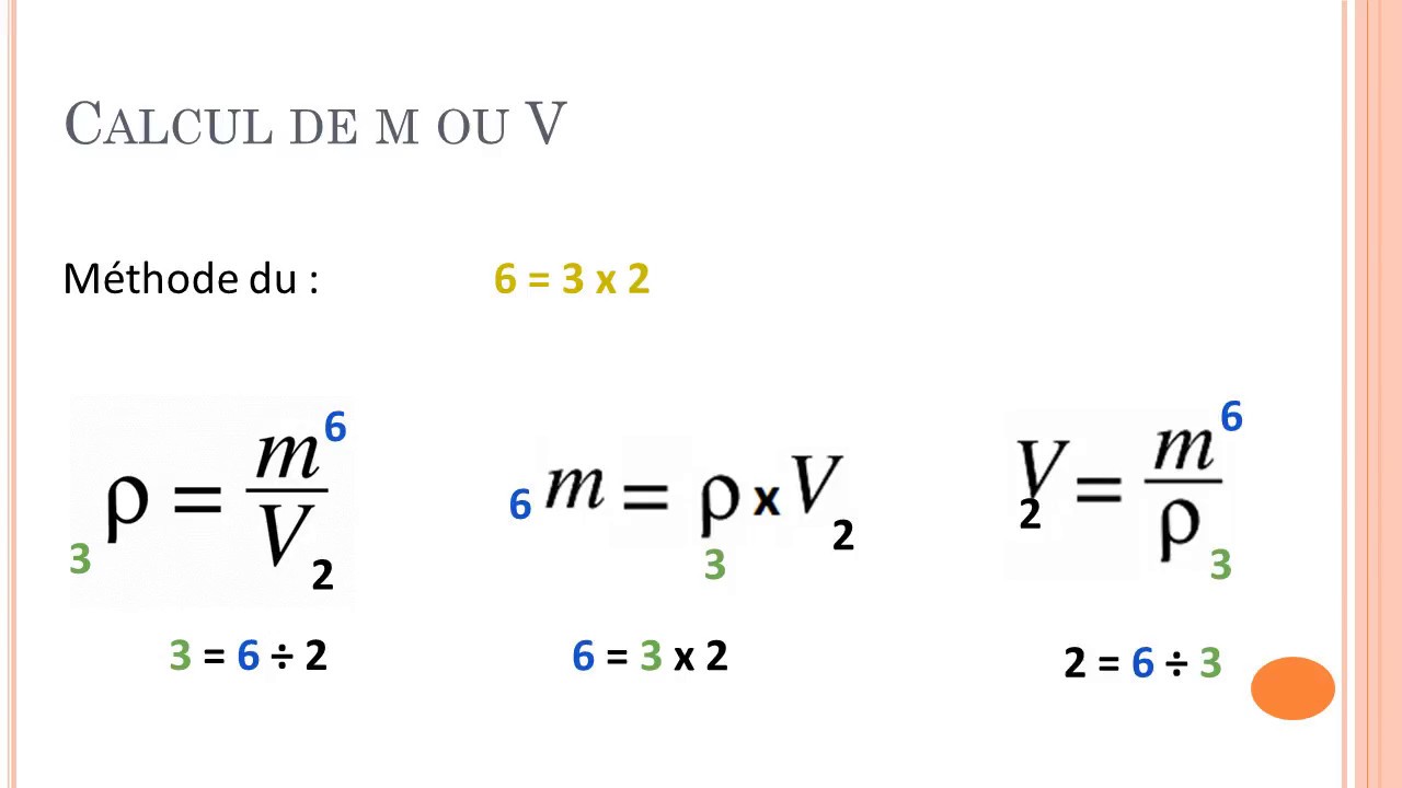 Quest Ce Que La Masse Volumique Vrogue Co Quest Ce Que La Masse Volumique Vrogue Co
