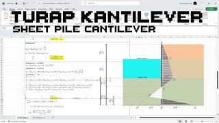 TURAP KANTILEVER / SHEET PILE CANTILEVER  (EXCEL)