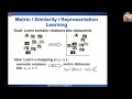 cvpr22 dvsml tutorial