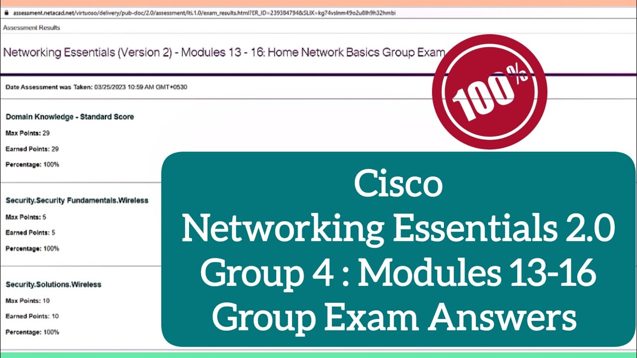 Cisco Networking Essentials 2.0 Group 4 Modules 13-16 Group Exam ...