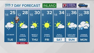 NEWS CENTER Maine Weather Video Forecast