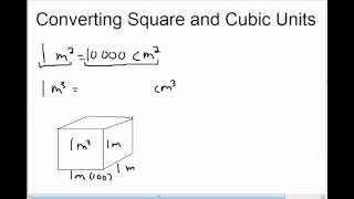 Converting Square and Cubic Units