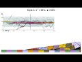 accretionary prism simulation 4 strong base high fault weakening and initial slope