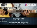 Tutorial Gitar Genit - TIPE X
