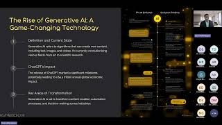 Day3 Session2 ATAL FDP on Generative AI   SSCET GenAI18 12 2024