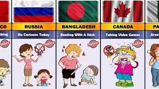 How Moms Punish Their Kids Around the World – From Different Countries!👊⚠️