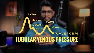 Jugular Venous Pressure - JVP Waveforms