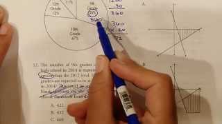 GED Practice Test Problems 12 and 13