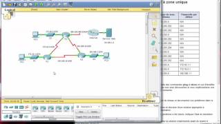 5.2.2.3 Packet Tracer - Troubleshooting Single-Area OSPFv2