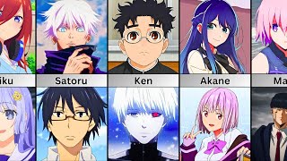 Anime Characters Who Share the Same Name