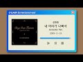 best seller 김현중 내 머리가 나빠서 acoustic ver. 꽃보다 남자 ost