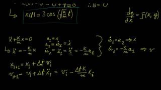 Euler's method for 2nd order ODE | Numerical Methods | LetThereBeMath |