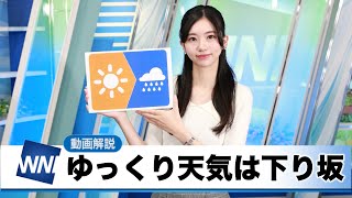 お天気キャスター解説　10月16日(日)の天気