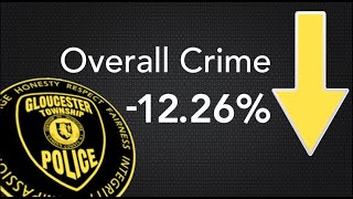 Gloucester Township Police- Gloucester Township Sees Significant Crime Drop!