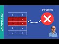 How to AVOID Duplicate Rows in Your Table