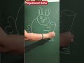 Easy Rabbit🐰 Drawing|Rabbit drawing for beginners#Yogeshwari Sahu