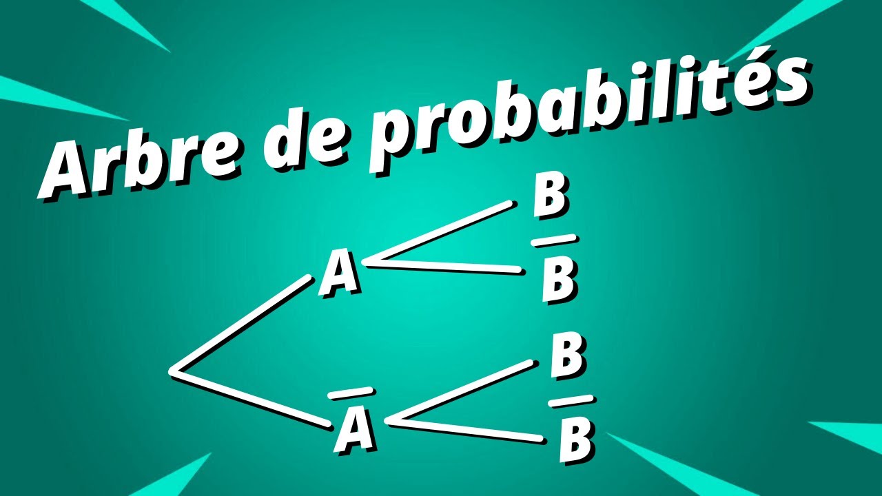 Construction D'arbres En Probabilités - Exercice Corrigé - YouTube