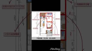 南道路の平屋2LDK(20.66坪)の間取り事例 #シューズクローク #土間収納 #ファミクロ #独立洗面台 #回遊動線 #パントリー