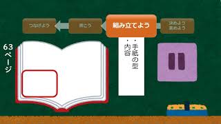 小４国語（光村図書）お礼の気持ちを伝えよう