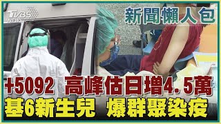 【疫情懶人包】 +5092 高峰估日增4.5萬基6新生兒 爆群聚染疫｜TVBS新聞