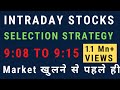 INTRADAY TRADING for Beginners (2024) | Earn Rs 5000/- daily