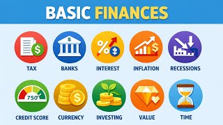 Explaining Basic Financial Concepts YOU Should Understand