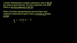 Basic Linear Function